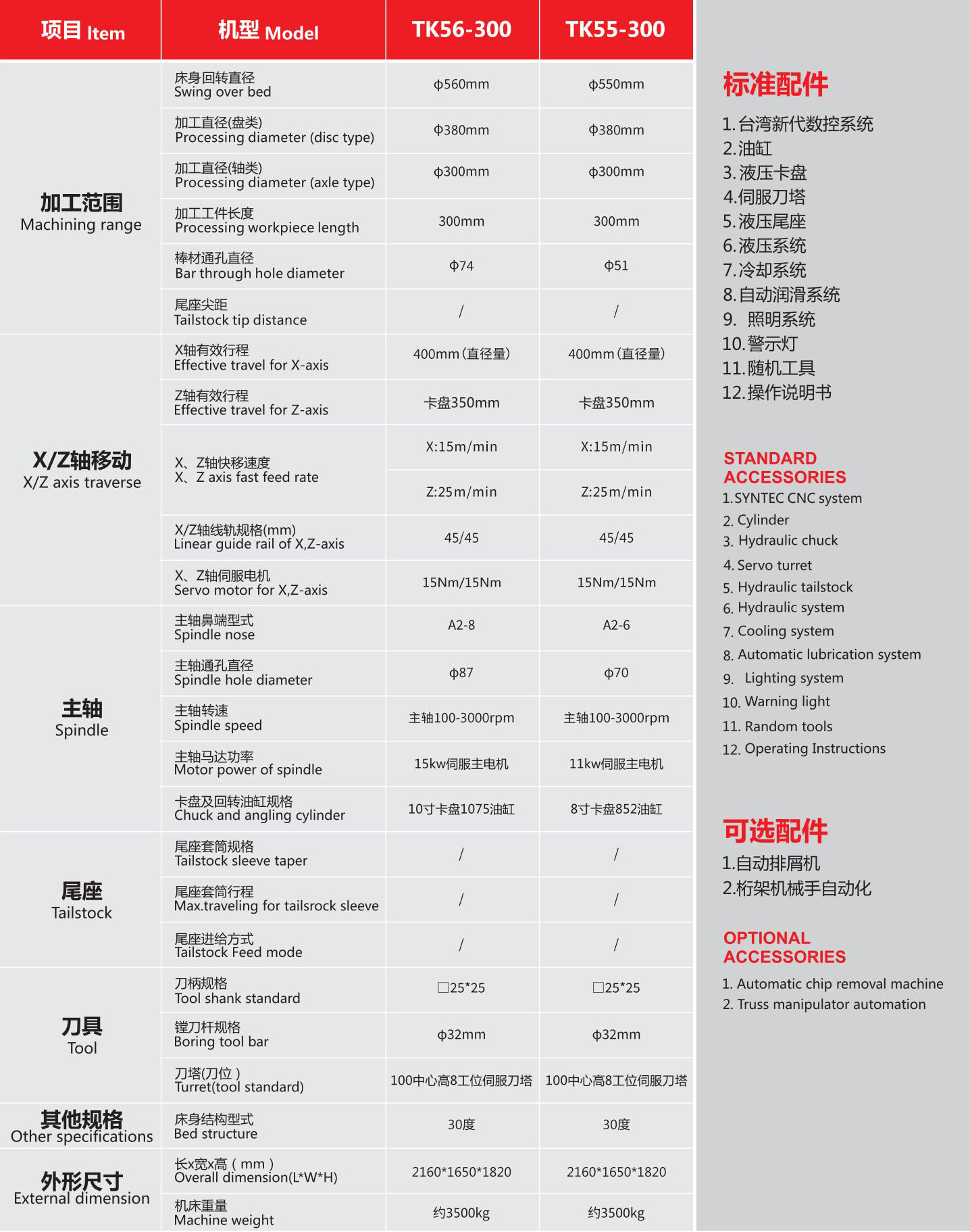 TK55-300斜導(dǎo)軌刀塔車床01.jpg TK55-300斜導(dǎo)軌刀塔車床01.jpg